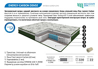 Матрас Energy-carbon dens 1600*2000