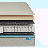 Матрас Глобал Ангара 1400*1900